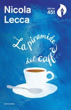 piramide del caffè