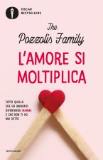 amore si moltiplica. Tutto quello che ho imparato diventando mamma e che non ti ho mai detto