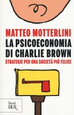 La psicoeconomia di Charlie Brown