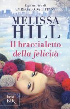 braccialetto della felicità