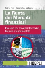 ruota dei mercati finanziari. Investire con l'analisi intermarket, tecnica e fondamentale