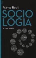 Sociologia