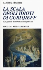 scala degli idioti di Gurdjieff. I 21 gradini dell'evoluzione spirituale