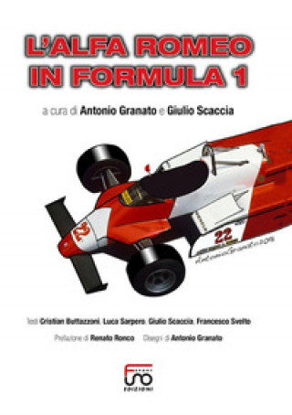 Alfa Romeo in Formula 1