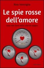 spie rosse dell'amore. Cosa non fare nella vita di coppia