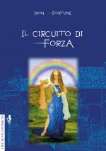 circuito di forza