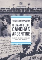 diario delle Cancha Argentine