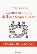numerologia dell'oroscopo cinese. Il bagua dei 9 palazzi