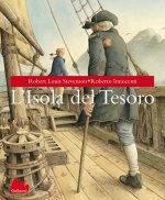 isola del tesoro