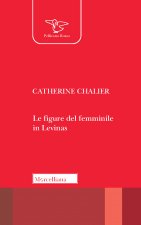 figure del femminile in Lévinas