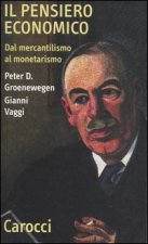 pensiero economico. Dal mercantilismo al monetarismo