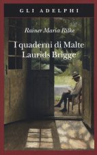quaderni di Malte Laurids Brigge