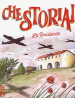 Resistenza