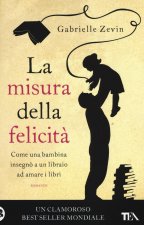 misura della felicità