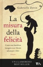 misura della felicità