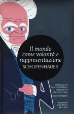 mondo come volontà e rappresentazione