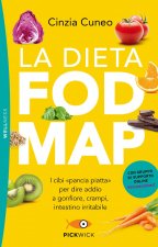 dieta FODMAP