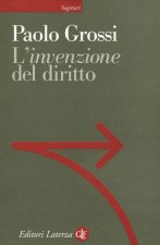 «invenzione» del diritto