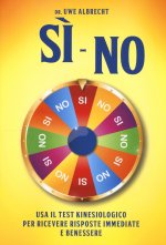 Sì no. Usa il test kinesiologico per ricevere risposte immediate e benessere