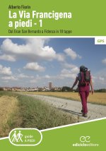 via Francigena a piedi