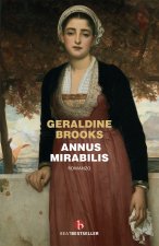 Annus mirabilis