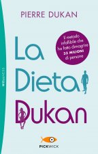 dieta Dukan