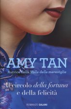 circolo della fortuna e della felicità
