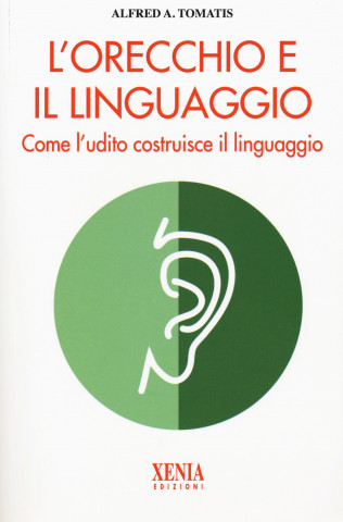 orecchio e il linguaggio