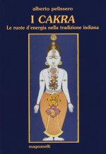 cakra. Le ruote d'energia nella tradizione indiana