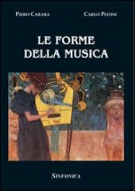 forme della musica