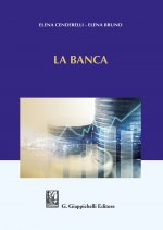 banca