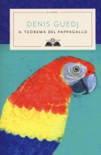 teorema del pappagallo