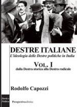 Destre italiane. L'ideologia delle Destre politiche in Italia