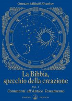 Bibbia, specchio della creazione