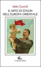 mito di Stalin nell'Europa orientale