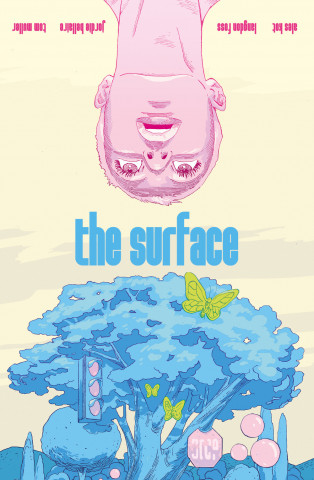 surface