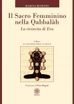 sacro femminino nella Qabbalah. La rivincita di Eva