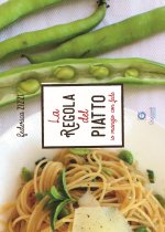 regola del piatto. Io mangio con fede