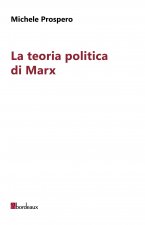 teoria politica di Marx