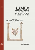 canto dell'altalena. L'oscillazione della figura tra il gioco e il mito, seguito da La tela di Penelope