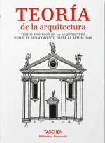 Teoría de la arquitectura. Del renacimiento a la actualidad