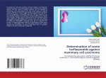 Determination of some Isoflavonoids against mammary cell carcinoma