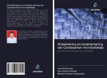 Ontwikkeling en karakterisering van Candesartan-microbolletjes