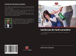 Les forces de l'anti-caract?re