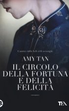 circolo della fortuna e della felicità