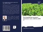 Rassledowanie äxporta iranskogo chaq s 2014 po 2018 gg