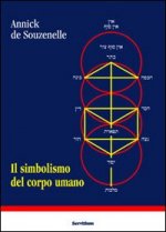 simbolismo del corpo umano. Dall'albero della vita allo schema corporeo