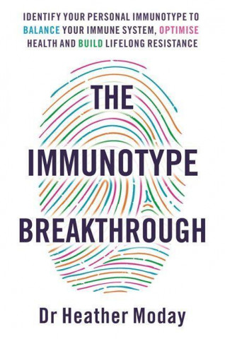 Immunotype Breakthrough