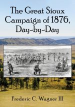 Great Sioux Campaign of 1876, Day-by-Day