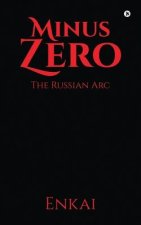 Minus Zero